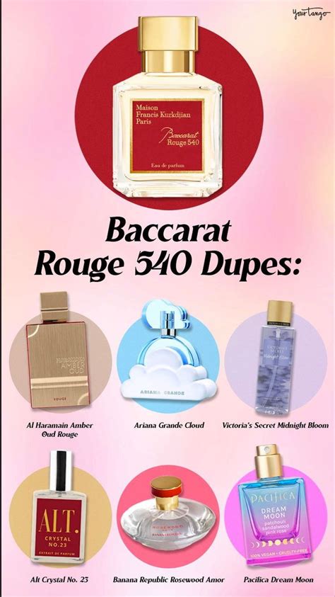 cvs perfume dupes|best baccarat rouge 540 dupe.